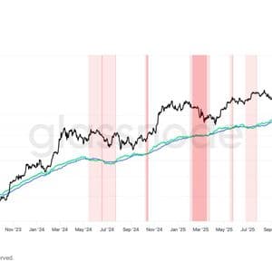 Bitcoin hashrate drops 15% from October high as miner capitulation drags into almost 60 days