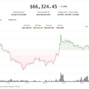 Bearish sentiment builds in crypto as volatility and hedging rise