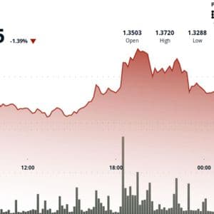XRP drops to $1.33 as bitcoin weakness pulls down majors