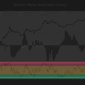 Bitcoin at $40,000 would be 'near-unprecedented' statistical outcome, analyst says