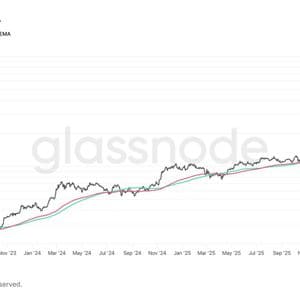 The $82,000 battle: bitcoin tests key resistance zone to form next major breakout