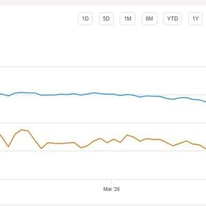 Robinhood Markets Q1 preview: Can HOOD beat weak Q4, stock slide, & sentiment?