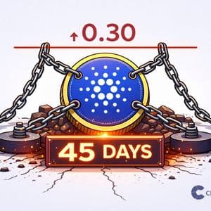 Cardano Price Pinned Below $0.30 for 45 Days Straight — Is a Violent Breakout Finally Coming?