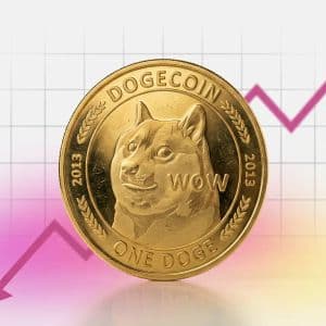 There is 74% Odds That Dogecoin Closes May Below $0.10: Are They Right?
