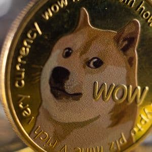 Bitcoin Blueprint for DOGE: Why BTC's Weekend Breakout Points to 25% Move for Dogecoin