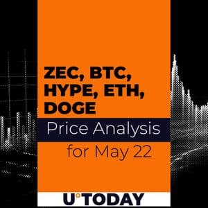 Bitcoin (BTC), Hyperliquid (HYPE), Zcash (ZEC), Dogecoin (DOGE) and Ethereum (ETH) Price Analysis for May 23: Fundamental Shift in Investors' Sentiment