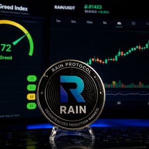 RAIN price rally tests exhaustion zone after 90% weekly surge