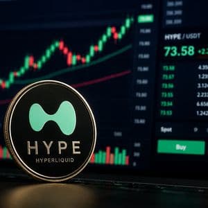 Is HYPE's rally over, or can Hyperliquid climb toward $105?
