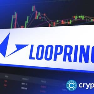 Loopring price prediction – LRC ramping up to break its downtrend?