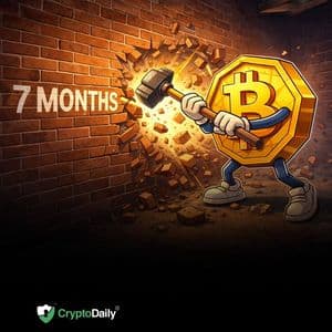 BTC Breaks 7-Month Downtrend: How High Can Bitcoin Price Go in 2026?