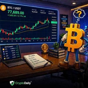 Bitcoin Price Today April 23, 2026: Breakout Still Pending – Should You Be Worried?
