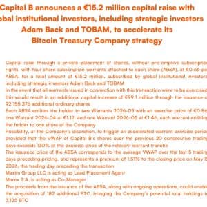 Bitcoin Holds $81K Pivot as Capital B Raises $17.8M and Crypto ETPs Pull $858M in Sixth Weekly Inflow Streak