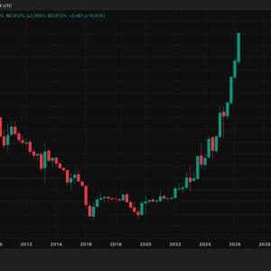Bitcoin Tests $76K Support as Halving Clock Counts Down, TD Cowen Lifts MSTR to $400