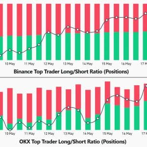 Bitcoin Eyes $82K as Longs Rise, Fed Hike Odds Hit 37%, $469B Faces Quantum Risk