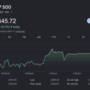 Crypto Market Eyes $2.60T as NEAR Jumps 21%, SpaceX Confirms 18,712 BTC Treasury