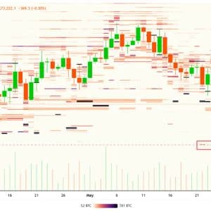 Bitcoin Bid Wall Stacks $512M Near $70K as RSI Hits 3-Month Low, Coldcard MK5 Debuts