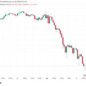 Bitcoin Breaks Below $70K as Mt. Gox Moves $739M and Strategy Sells 32 BTC