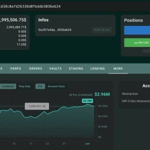 Hyperliquid Trader Turns $28K Into $3M as Grayscale HYPG ETF Targets 0.29% Fee Launch