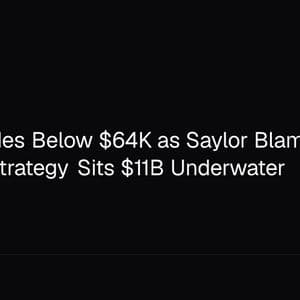Bitcoin Slides Below $64K as Saylor Blames AI Rotation, Strategy Sits $11B Underwater
