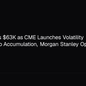 Bitcoin Holds $63K as CME Launches Volatility Futures, Miners Flip to Accumulation, Morgan Stanley Opens Lending