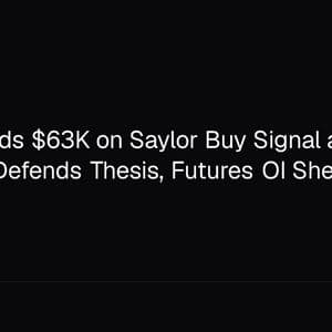 Bitcoin Holds $63K on Saylor Buy Signal as Bernstein Defends Thesis, Futures OI Sheds 185K BTC