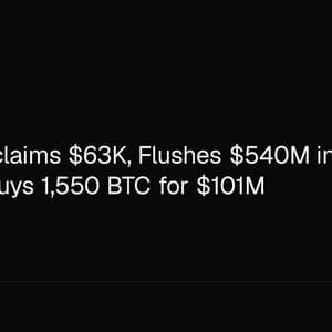 Bitcoin Reclaims $63K, Flushes $540M in Shorts as Strategy Buys 1,550 BTC for $101M