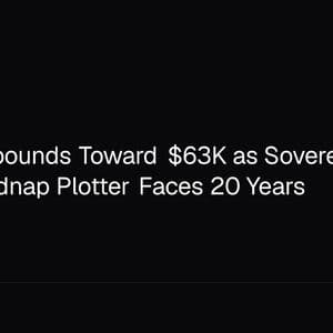 Bitcoin Rebounds Toward $63K as Sovereign Funds Buy Dip, Kidnap Plotter Faces 20 Years