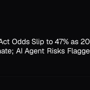 CLARITY Act Odds Slip to 47% as 200 Firms Press Senate; AI Agent Risks Flagged
