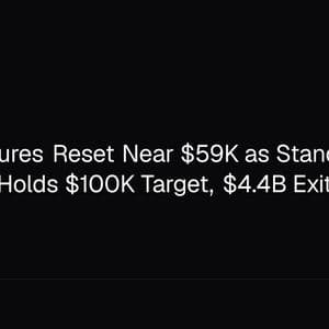 Bitcoin Futures Reset Near $59K as Standard Chartered Holds $100K Target, $4.4B Exits ETFs