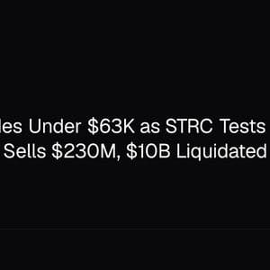 Bitcoin Slides Under $63K as STRC Tests Par, BlackRock Sells $230M, $10B Liquidated