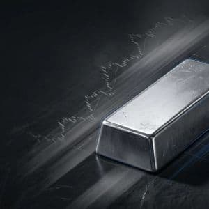Silver Suffers Sharp Dip as Market Eyes Critical Support Levels