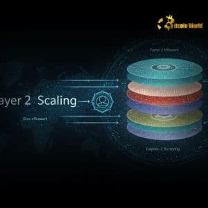 Ethereum Layer 2 Scaling: Unlocking Astonishing Crypto Speed