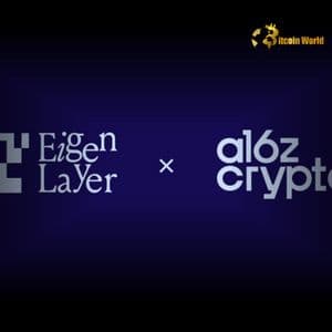 Eigen Labs Unveils Revolutionary EigenCloud Backed by a16z Crypto