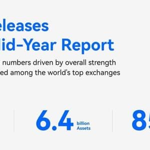 HTX’s 2025 Mid-Year Report Showcases Robust Growth, Evidenced by 50 Million Users, $6.4 Billion Assets, and Hot Crypto’s 850% Surge