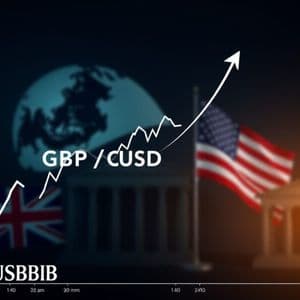 GBP/USD Forecast: Unlocking the Strategic 1.40 Target by UBS