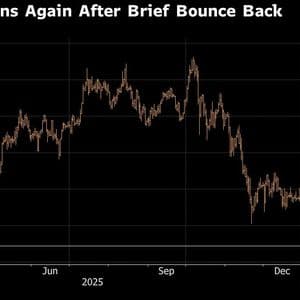 Bitcoin Stalls After Weak Rebound as Options Signal Caution