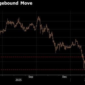 Bitcoin Faces $14 Billion Options Expiry While Middle East Turmoil Mounts