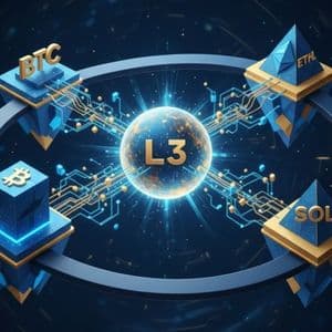 US Tech Sector Volatility Catalyzes a 2026 Strategy Shift Toward $LIQUID Infrastructure