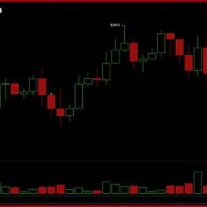 Bitfinex Analysts Warn $85,900 BTC Resistance Could Cap Any Recovery Rally
