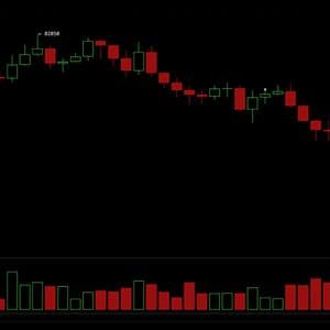 $1.2B Liquidated as Bitcoin Tests $62.5K Support Amid Sharp Crypto Selloff