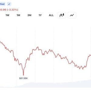 Bitcoin Traders Dump Long Bets as $636M Gets Wiped Out in One-Day Rout
