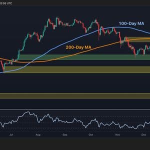 Ethereum Price Analysis: What Comes Next for ETH After Rejection at $3.4K?