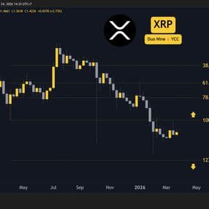 Ripple (XRP) Price Predictions for This Week