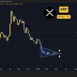 Ripple (XRP) Price Predictions for This Week