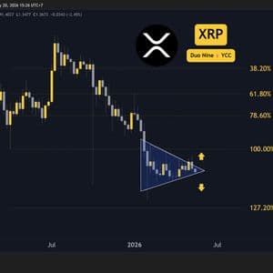 Ripple (XRP) Price Predictions for This Week