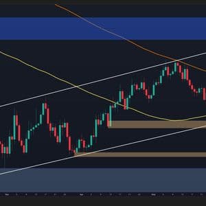 Bitcoin Price Analysis: BTC Eyes $70K-$72K Support Amid Market Weakness