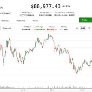 Bitcoin slips back to $88,500 as silver tops $100 for first time ever and gold eyes $5,000