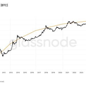Bitcoin supply approaching 20 million: The final million will take another 114 years to mine