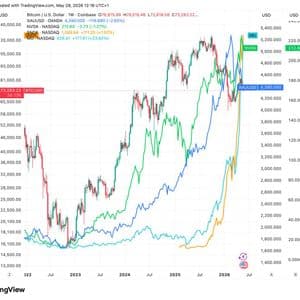 What's next as hot money cycle has gone from crypto to gold to AI to memory