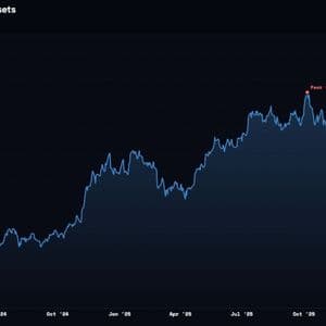 Bitcoin ETFs are no bigger today than when Trump won the election